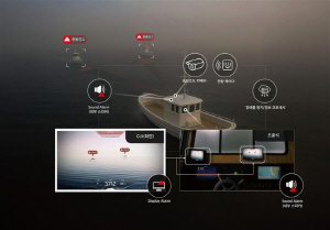 �ؾ米���������, AI ��� �������� Ưȭ ������