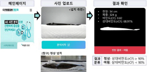 ��� ��ġ ����, ���� AI�� ����