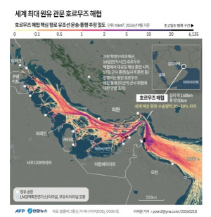ȣ������ ���� �����顦������ ���� ������ Ÿ�� ���