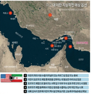 ���� ��?���̶� 'NPT Ż�� ����'�� ڸ '�ϸ��׼� ����' �й�